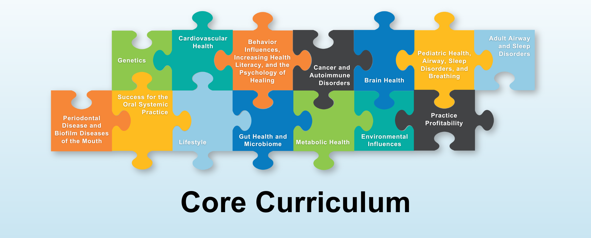 Core Curriculum Banner