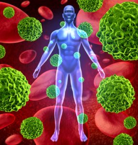 human microbiome