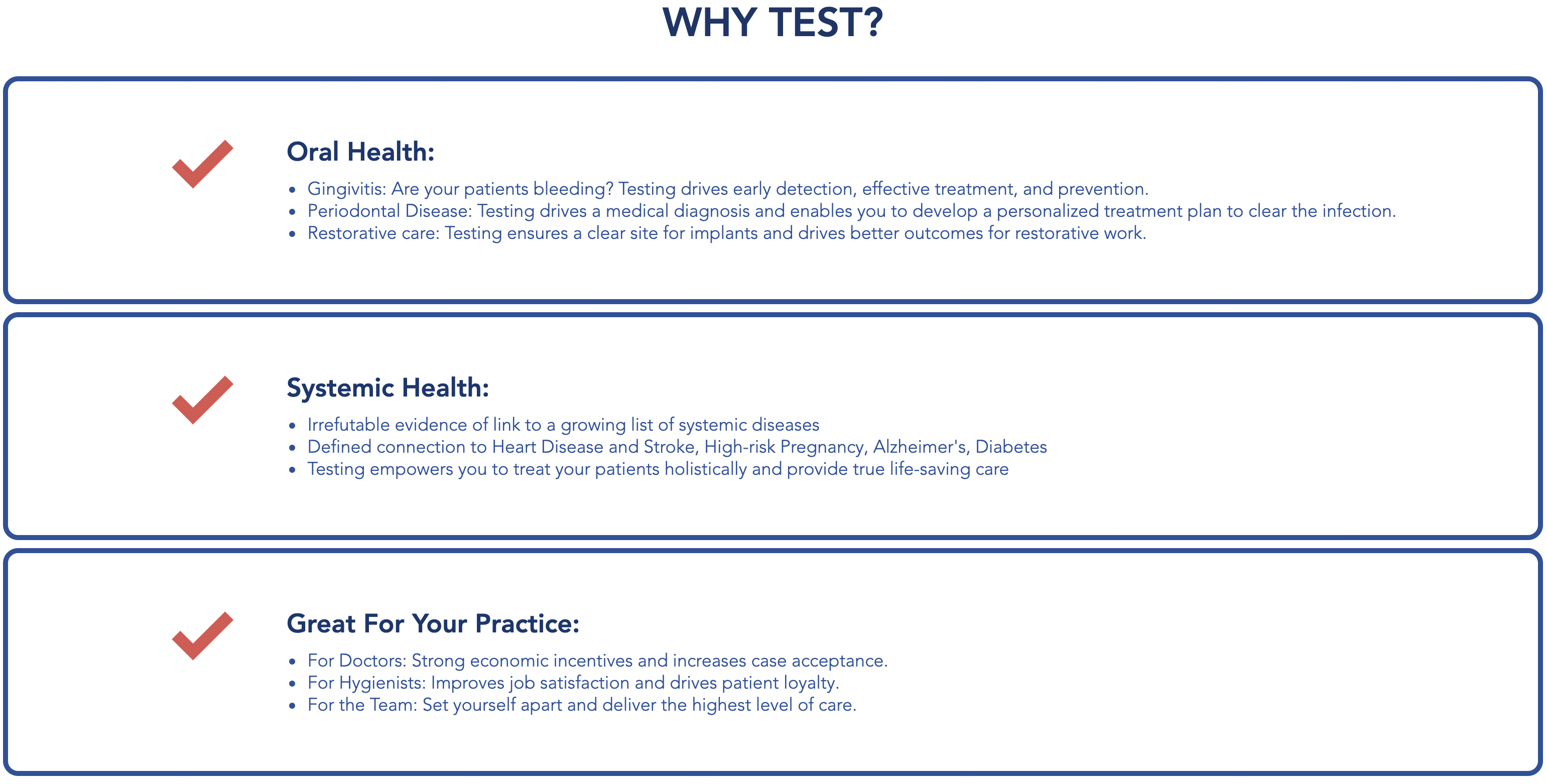 Why Test? Direct Diagnostic Inforgraphic Why Test? Direct Diagnostic Inforgraphic