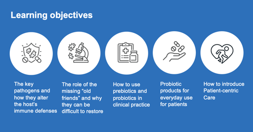 Blog- Learning Objectives