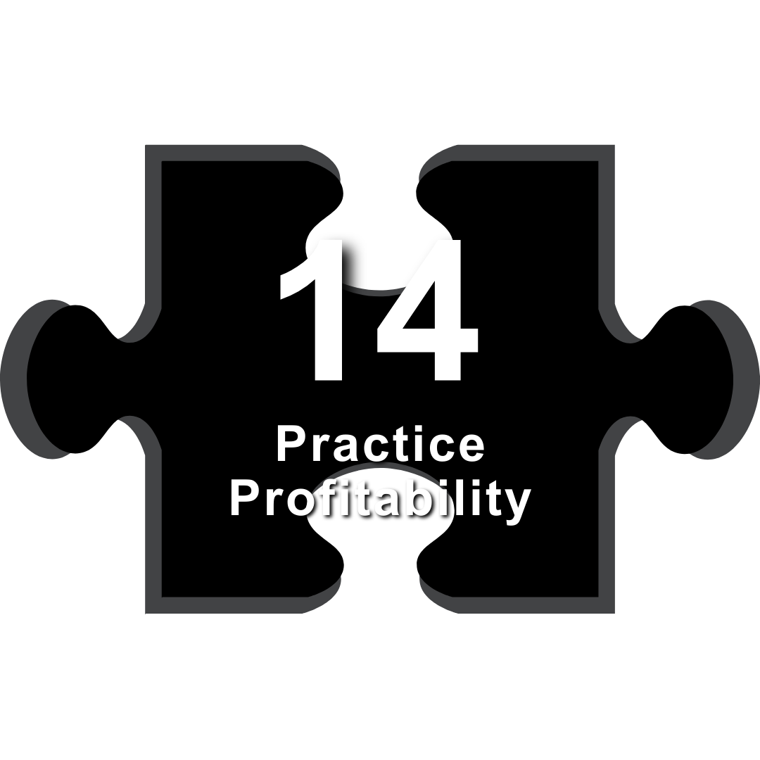 14. Practice Profitability