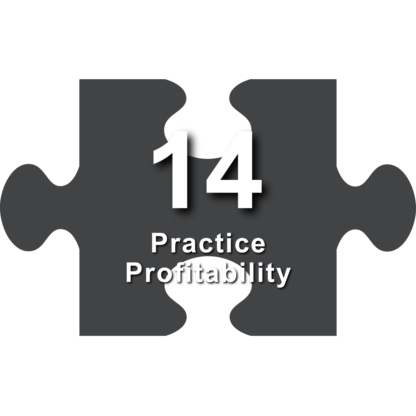 14. Practice Profitability