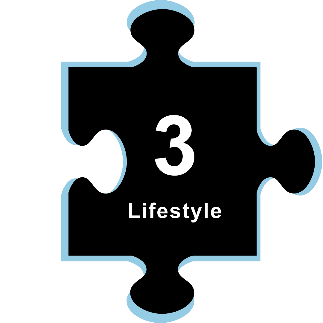 3. Lifestyle